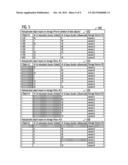 PRIORITIZATION MECHANISM FOR DELETION OF CHUNKS OF DEDUPLICATED DATA     OBJECTS diagram and image