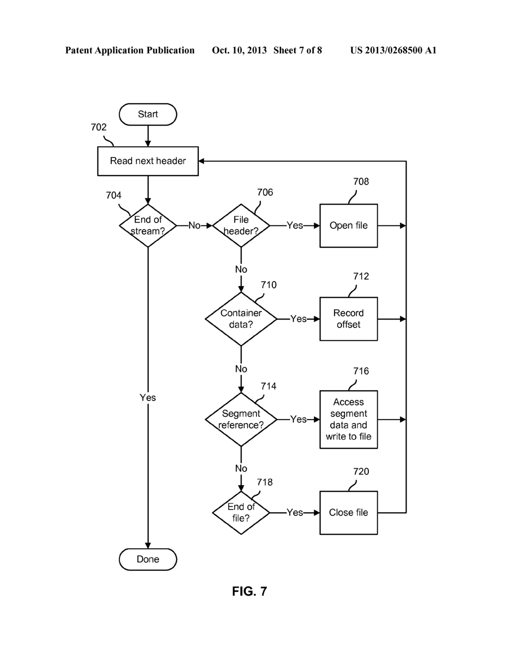 REPRESENTING DE-DUPLICATED FILE DATA - diagram, schematic, and image 08