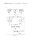 DYNAMIC TABLE FRAMEWORK FOR MANAGING DATA IN A HIGH PERFORMANCE WEB     SERVICE diagram and image