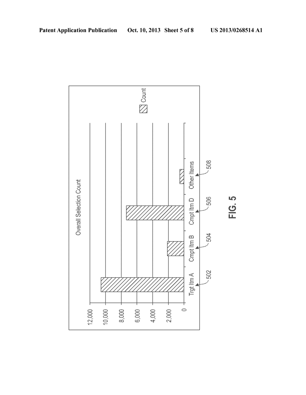 BRAND ANALYSIS USING INTERACTIONS WITH SEARCH RESULT ITEMS - diagram, schematic, and image 06