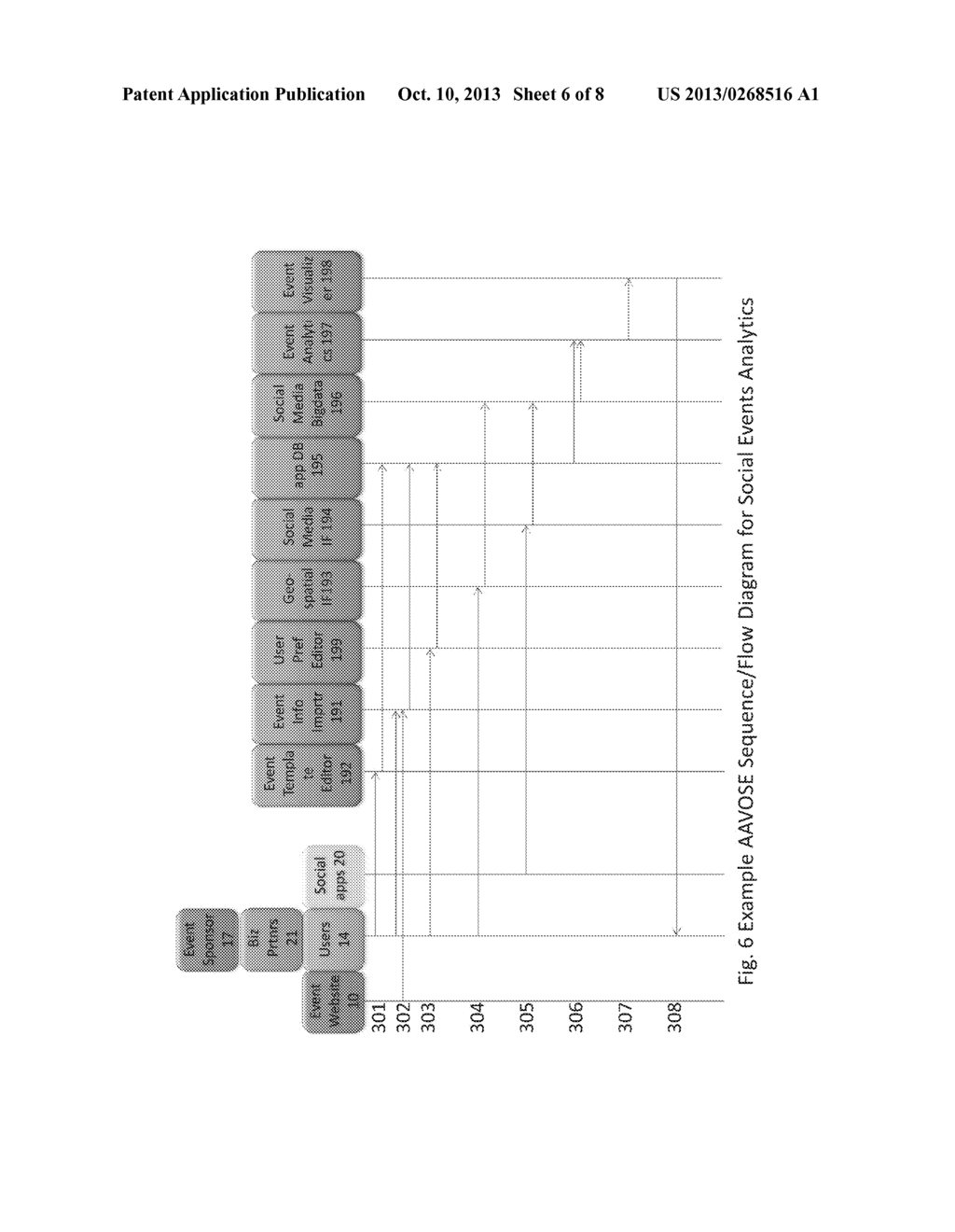 Systems And Methods For Analyzing And Visualizing Social Events - diagram, schematic, and image 07