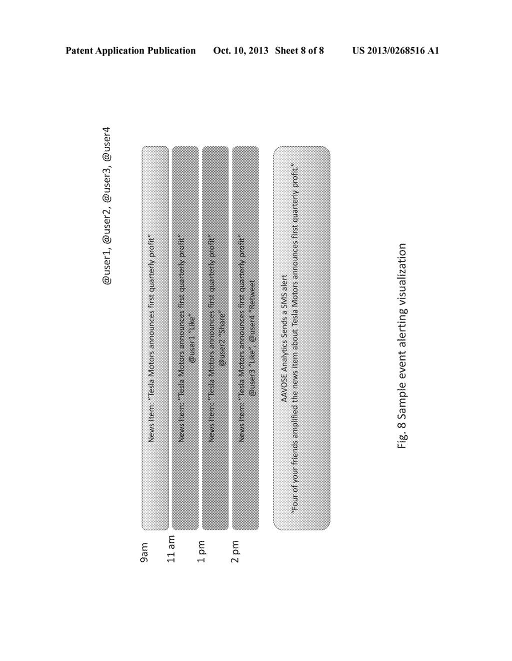 Systems And Methods For Analyzing And Visualizing Social Events - diagram, schematic, and image 09