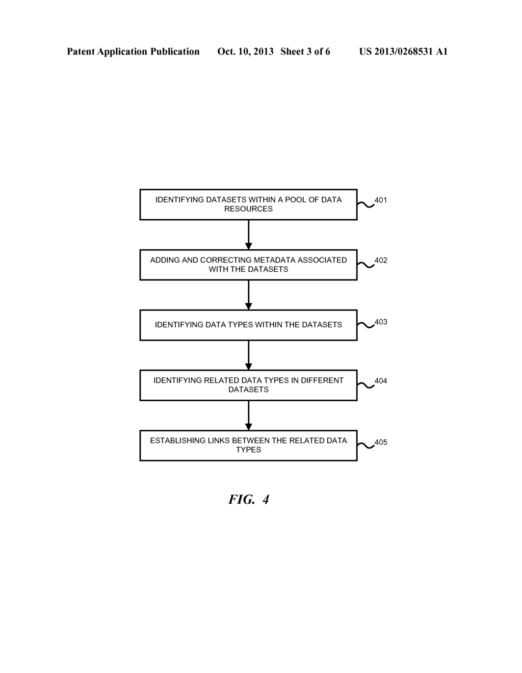 Finding Data in Connected Corpuses Using Examples - diagram, schematic, and image 04