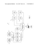 Clustered Information Processing and Searching with     Structured-Unstructured Database Bridge diagram and image