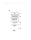 Clustered Information Processing and Searching with     Structured-Unstructured Database Bridge diagram and image