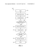 Clustered Information Processing and Searching with     Structured-Unstructured Database Bridge diagram and image