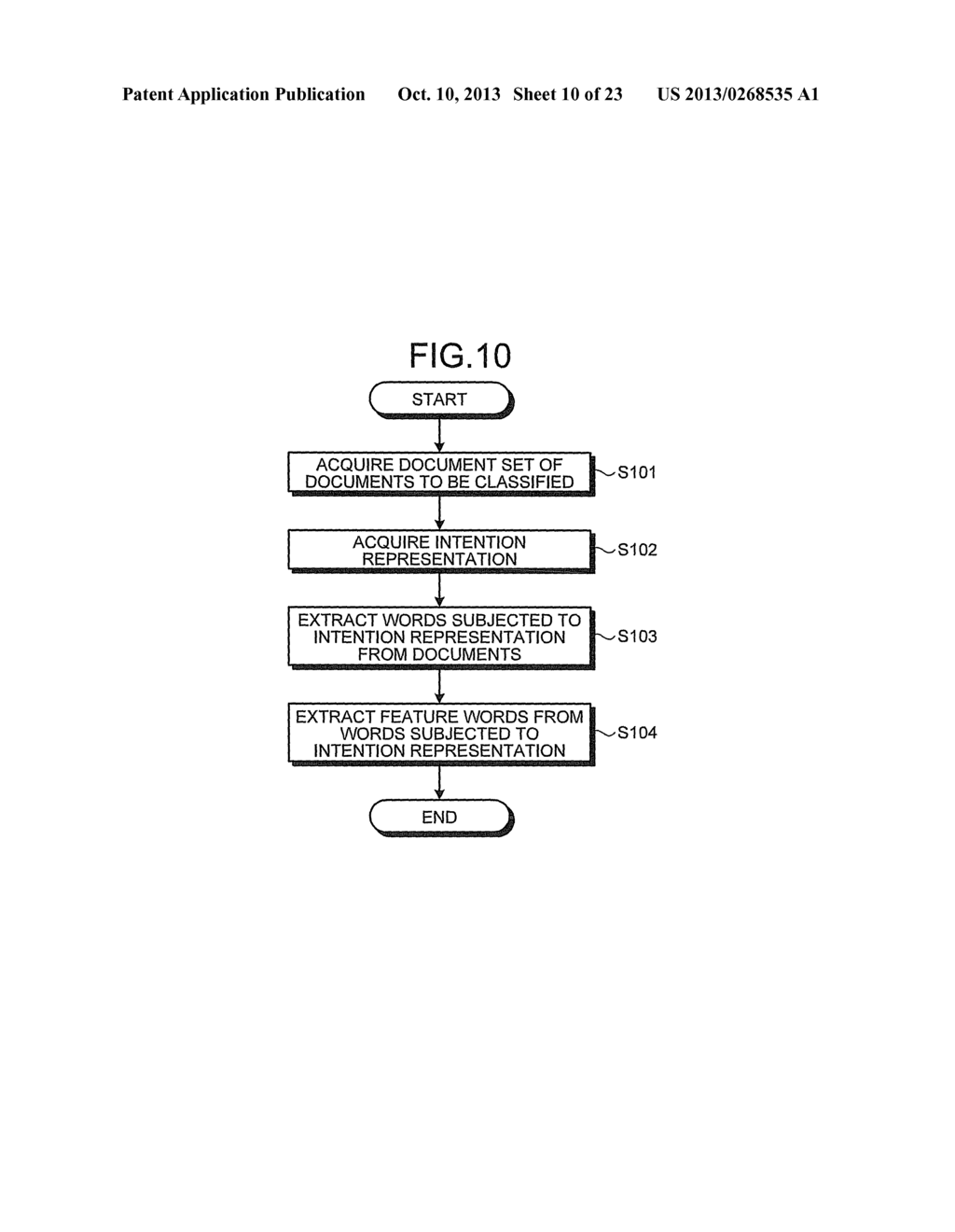 APPARATUS AND METHOD FOR CLASSIFYING DOCUMENT, AND COMPUTER PROGRAM     PRODUCT - diagram, schematic, and image 11