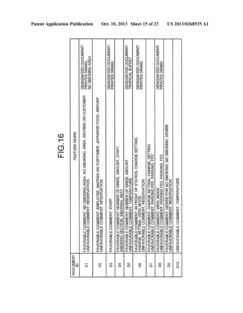 APPARATUS AND METHOD FOR CLASSIFYING DOCUMENT, AND COMPUTER PROGRAM     PRODUCT - diagram, schematic, and image 16