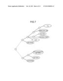 STRUCTURED DOCUMENT MANAGEMENT APPARATUS AND STRUCTURED DOCUMENT SEARCH     METHOD diagram and image