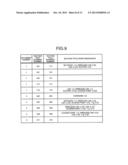 STRUCTURED DOCUMENT MANAGEMENT APPARATUS AND STRUCTURED DOCUMENT SEARCH     METHOD diagram and image