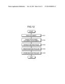 STRUCTURED DOCUMENT MANAGEMENT APPARATUS AND STRUCTURED DOCUMENT SEARCH     METHOD diagram and image