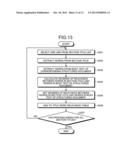 STRUCTURED DOCUMENT MANAGEMENT APPARATUS AND STRUCTURED DOCUMENT SEARCH     METHOD diagram and image