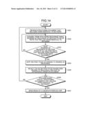 STRUCTURED DOCUMENT MANAGEMENT APPARATUS AND STRUCTURED DOCUMENT SEARCH     METHOD diagram and image