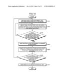 STRUCTURED DOCUMENT MANAGEMENT APPARATUS AND STRUCTURED DOCUMENT SEARCH     METHOD diagram and image