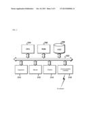 GENERATING RDF EXPRESSION TECHNICAL FIELD diagram and image