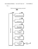 GENERATING RDF EXPRESSION TECHNICAL FIELD diagram and image