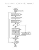 GENERATING RDF EXPRESSION TECHNICAL FIELD diagram and image