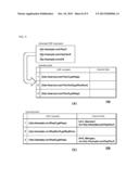 GENERATING RDF EXPRESSION TECHNICAL FIELD diagram and image