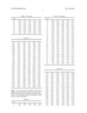 REPRESENTATIVE-VALUE CALCULATING DEVICE AND METHOD diagram and image