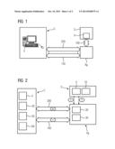 REMOTE CONTROL FOR A DIAGNOSTIC DISPLAY MECHANISM VIA REMOTE DESKTOP     CONNECTIONS diagram and image