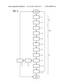 REMOTE CONTROL FOR A DIAGNOSTIC DISPLAY MECHANISM VIA REMOTE DESKTOP     CONNECTIONS diagram and image