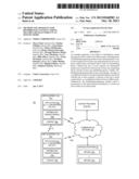 Method And Apparatus for Distributing Content Among Multiple Devices While     In An Offline Mode diagram and image