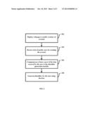 SYSTEM AND METHOD FOR PRESENTING TARGETED CONTENT diagram and image