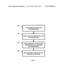 SYSTEM AND METHOD FOR PRESENTING TARGETED CONTENT diagram and image