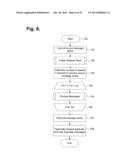 Computer-Implemented System And Method For Identifying Near Duplicate     Messages diagram and image