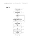 Computer-Implemented System And Method For Identifying Near Duplicate     Messages diagram and image