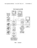 NETWORK MANAGEMENT SYSTEM EVENT NOTIFICATION SHORTCUT diagram and image