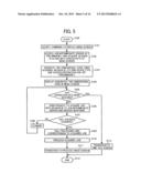 APPARATUS, SYSTEM, AND METHOD OF PROCESSING REQUEST, AND RECORDING MEDIUM     STORING PROCESSING REQUEST CONTROL PROGRAM diagram and image