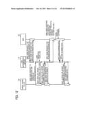 APPARATUS, SYSTEM, AND METHOD OF PROCESSING REQUEST, AND RECORDING MEDIUM     STORING PROCESSING REQUEST CONTROL PROGRAM diagram and image