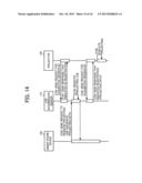 APPARATUS, SYSTEM, AND METHOD OF PROCESSING REQUEST, AND RECORDING MEDIUM     STORING PROCESSING REQUEST CONTROL PROGRAM diagram and image