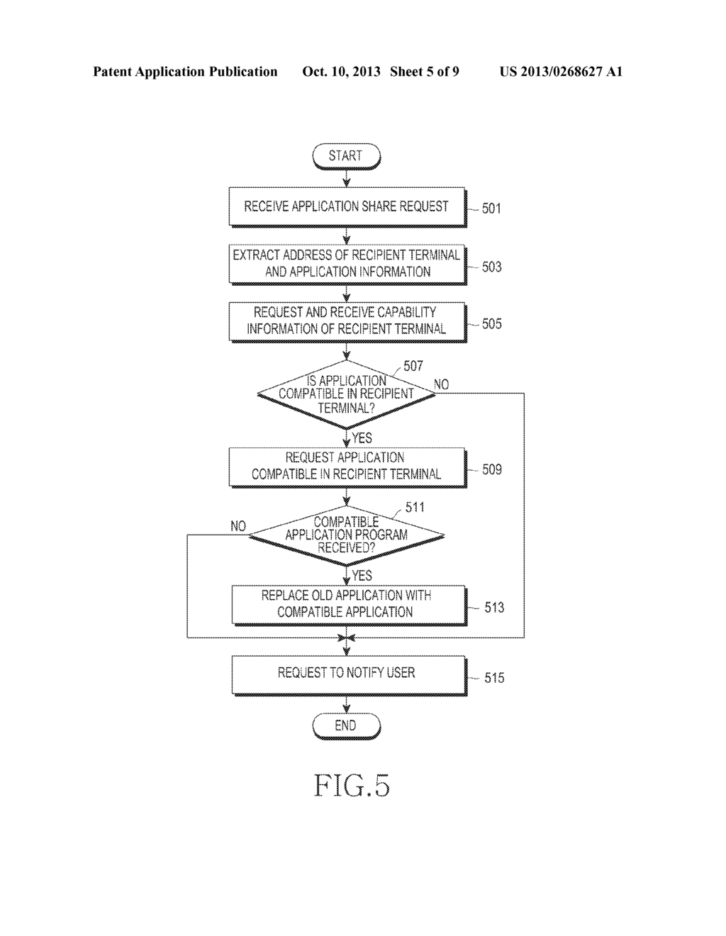 METHOD AND APPARATUS FOR AUTOMATICALLY SHARING AN APPLICATION AMONG A     PLURALITY OF CLIENTS - diagram, schematic, and image 06