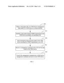 Method, Proxy Device, and System for Managing Terminal Device diagram and image