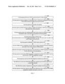 Method, Proxy Device, and System for Managing Terminal Device diagram and image