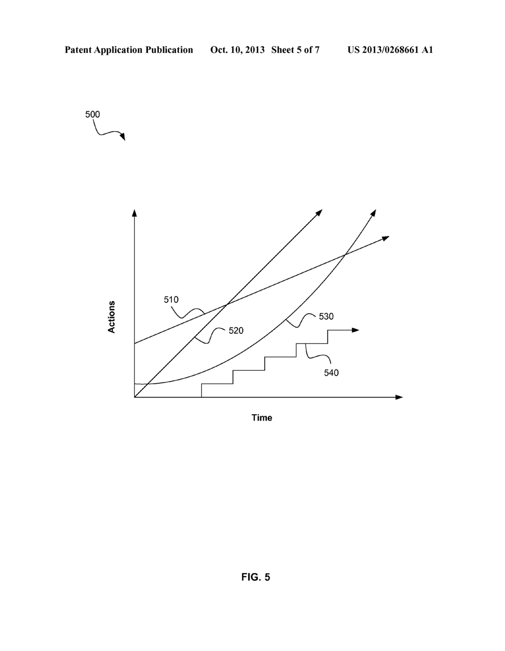 Automatically Managing Objectionable Behavior In A Web-Based Social     Network - diagram, schematic, and image 06