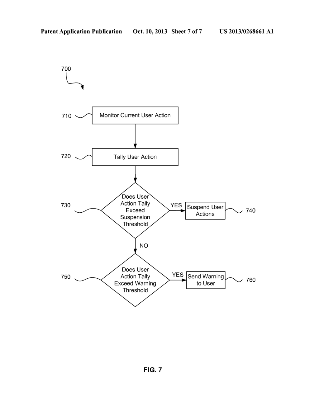 Automatically Managing Objectionable Behavior In A Web-Based Social     Network - diagram, schematic, and image 08