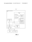 DYNAMIC ALLOCATION OF WORKLOAD DEPLOYMENT UNITS ACROSS A PLURALITY OF     CLOUDS diagram and image