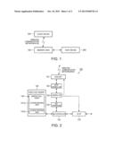 MEMORY SYSTEM AND WIRELESS COMMUNICATION METHOD BY MEMORY SYSTEM diagram and image