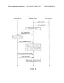 MEMORY SYSTEM AND WIRELESS COMMUNICATION METHOD BY MEMORY SYSTEM diagram and image