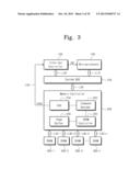 MEMORY SYSTEM FOR ACCESS CONCENTRATION DECREASE MANAGEMENT AND ACCESS     CONCENTRATION DECREASE METHOD diagram and image