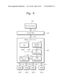 MEMORY SYSTEM FOR ACCESS CONCENTRATION DECREASE MANAGEMENT AND ACCESS     CONCENTRATION DECREASE METHOD diagram and image