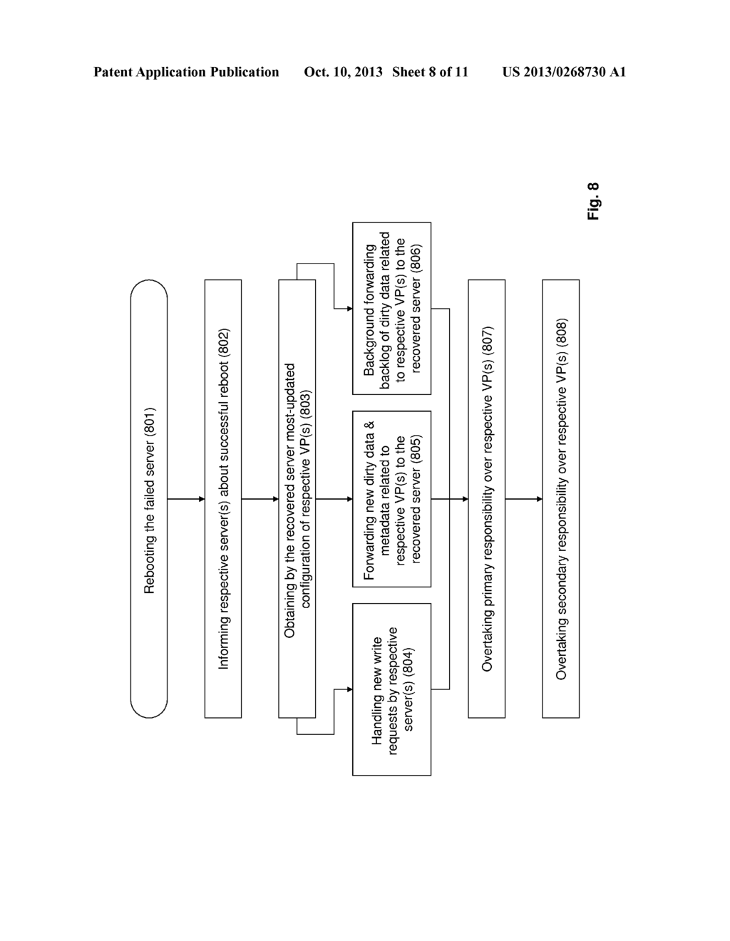 Grid Storage System and Method of Operating Thereof - diagram, schematic, and image 09