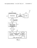 Host Controlled Hybrid Storage Device diagram and image