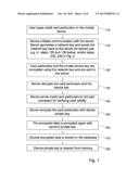 Hack-Deterring System for Storing Sensitive Data Records diagram and image