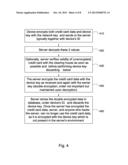 Hack-Deterring System for Storing Sensitive Data Records diagram and image