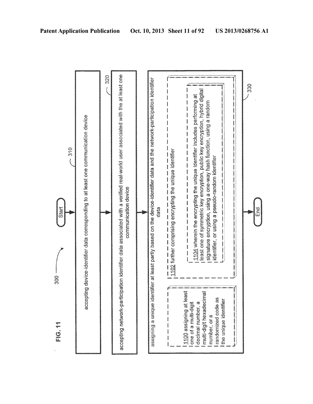 COMPUTATIONAL SYSTEMS AND METHODS FOR ANONYMIZED STORAGE OF     DOUBLE-ENCRYPTED DATA - diagram, schematic, and image 12