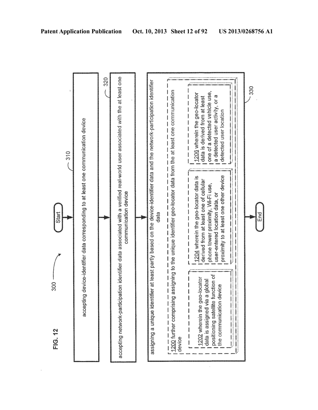 COMPUTATIONAL SYSTEMS AND METHODS FOR ANONYMIZED STORAGE OF     DOUBLE-ENCRYPTED DATA - diagram, schematic, and image 13